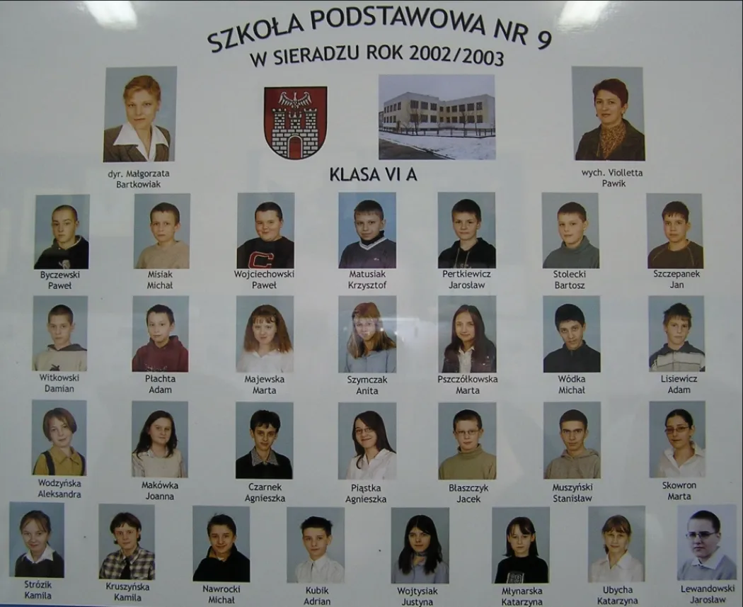 Absolwenci 2002/2003