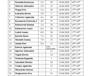 Dni otwarte: 14-15.04.2026