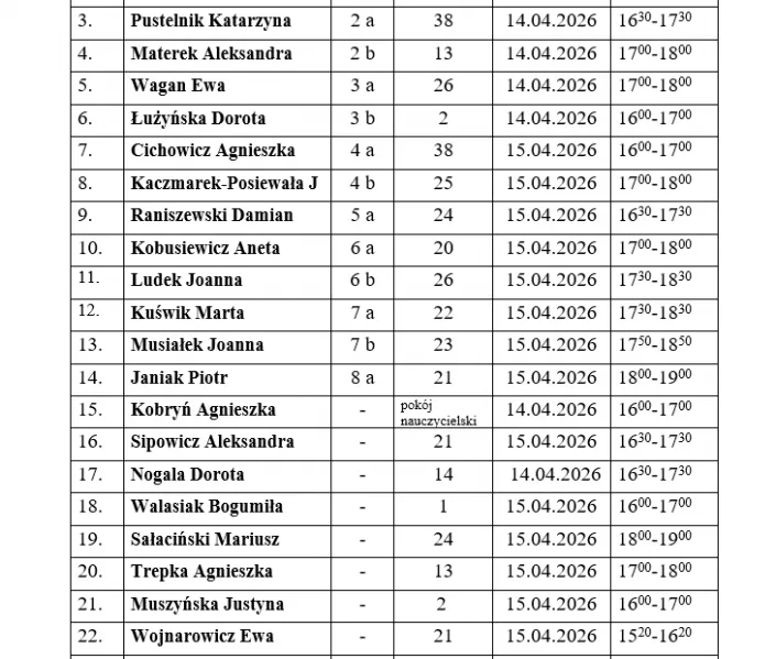Dni otwarte: 14-15.04.2026