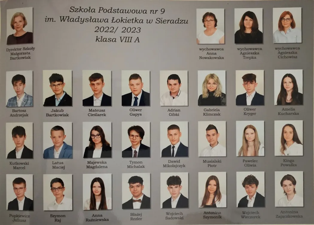 Absolwenci 2022/2023