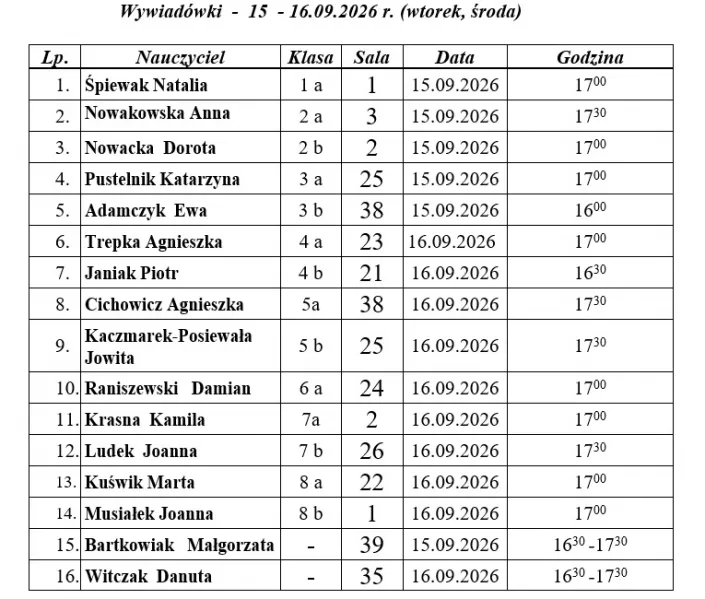Wywiadówki. (15-16 września wtorek, środa)